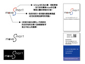 smartmove名片/logo設計